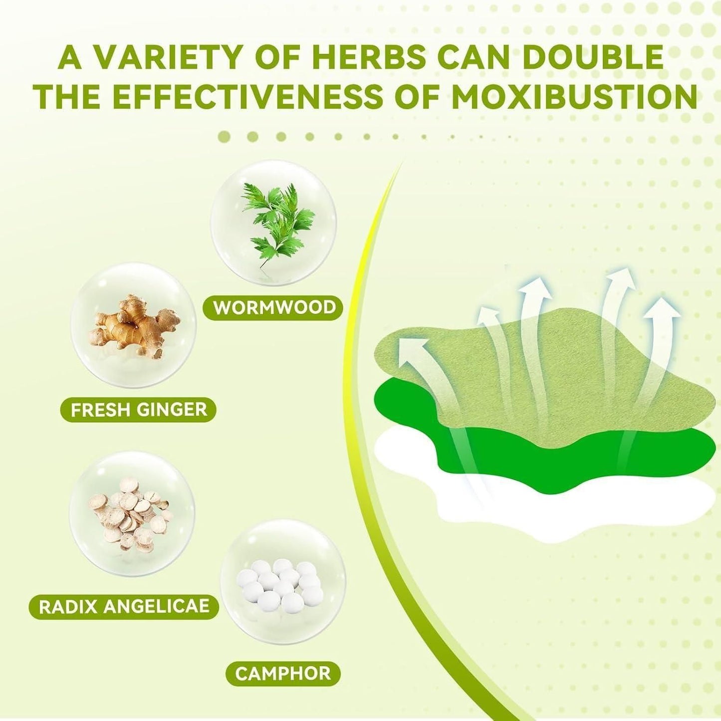 Self-Heating Knee Patches (Pack of 10, 20, 30)